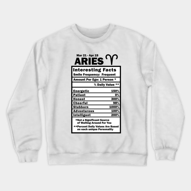 Aries Zodiac Personality Traits - Male Female Gender Neutral Crewneck Sweatshirt by WendyMarie